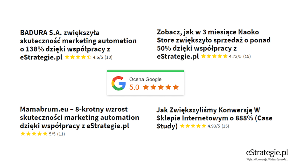 estrategie.pl opinie