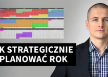 jak strategicznie zaplanować rok e-commerce