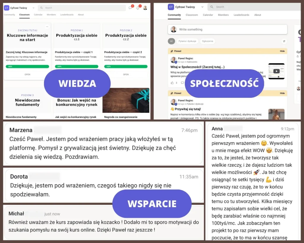 Cyfrowi Twórcy eStrategie.pl — wiedza, społeczność, wsparcie