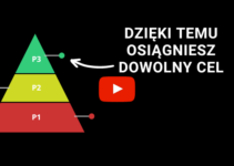 Jak osiągać cele łatwo i naturalnie